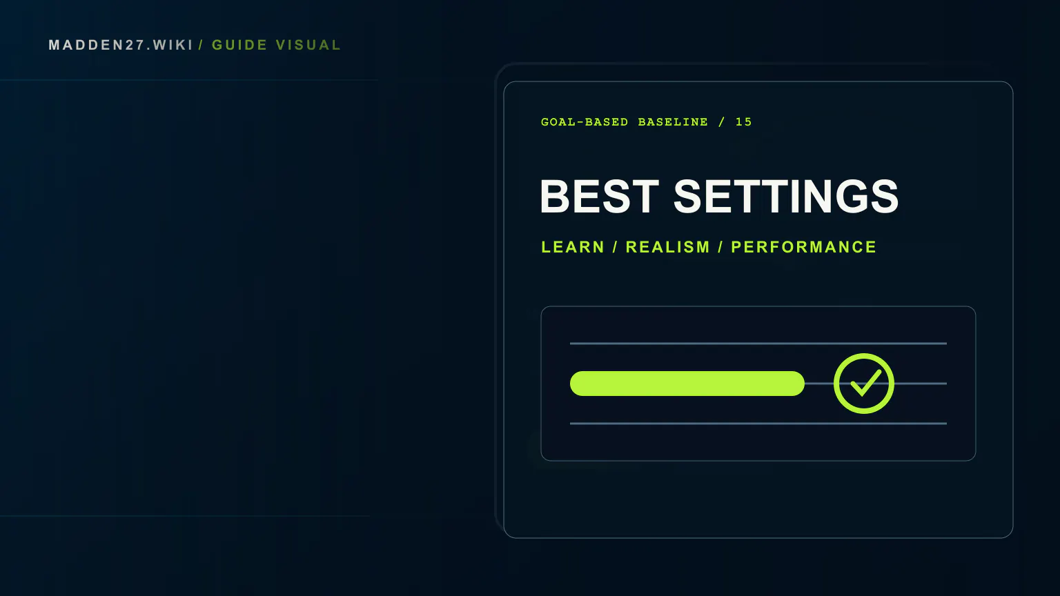 Editorial Madden NFL 27 best settings artwork with goal-based difficulty, quarter-length, and performance controls