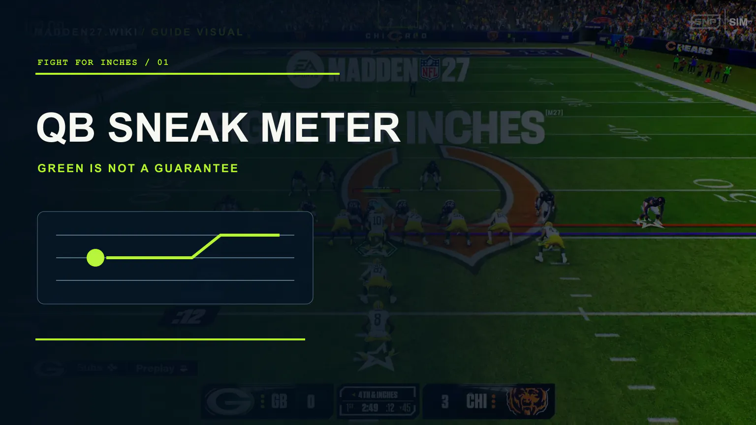 Editorial Madden NFL 27 QB Sneak Meter artwork with a short-yardage formation and timing gauge